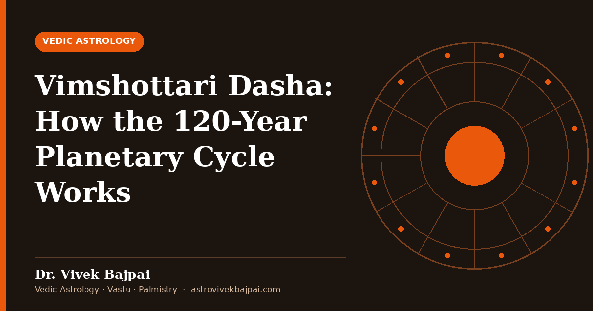 Cover image: "Vimshottari Dasha: How the 120-Year Planetary Cycle Works" by Dr. Vivek Bajpai
