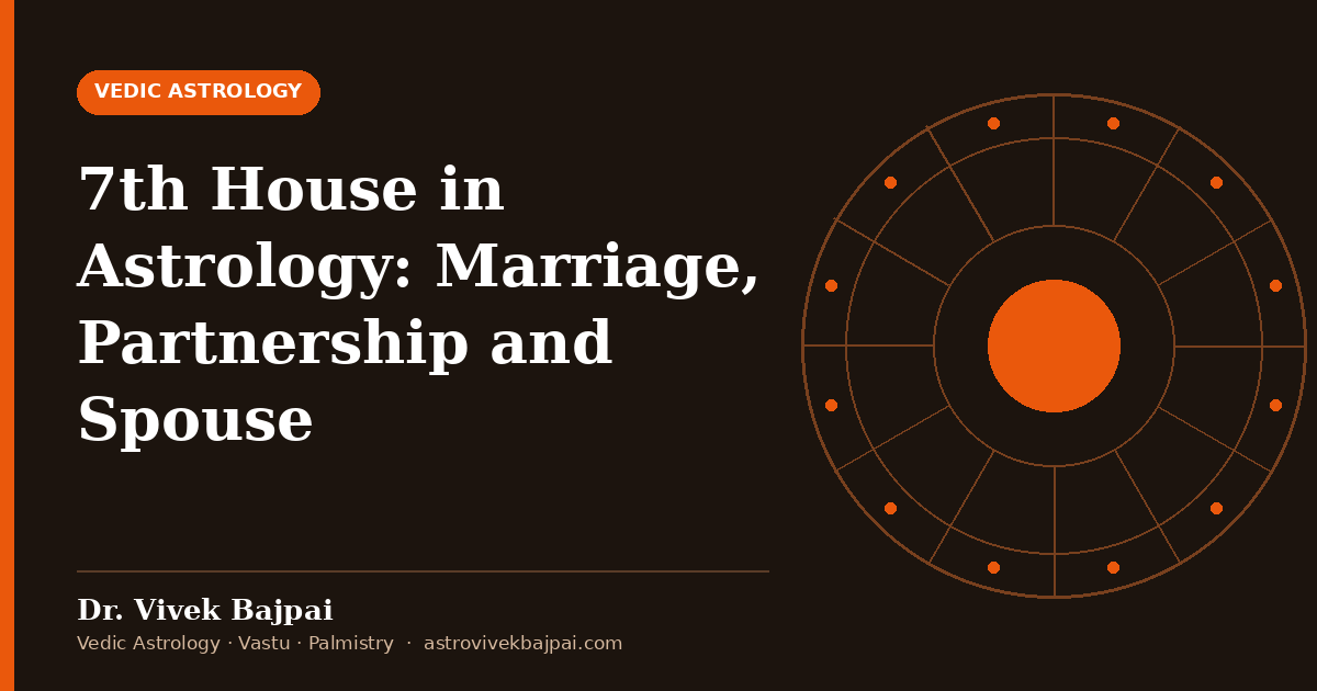 Cover image: "7th House in Astrology: Marriage, Partnership and Spouse" by Dr. Vivek Bajpai